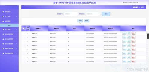 Java計算機畢業(yè)設計 排寢室管理系統(tǒng)的設計與實現(xiàn)
