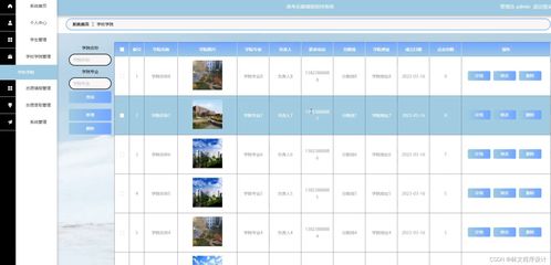 基于Django的高考志愿填報指導系統(tǒng)設計與實現(xiàn)